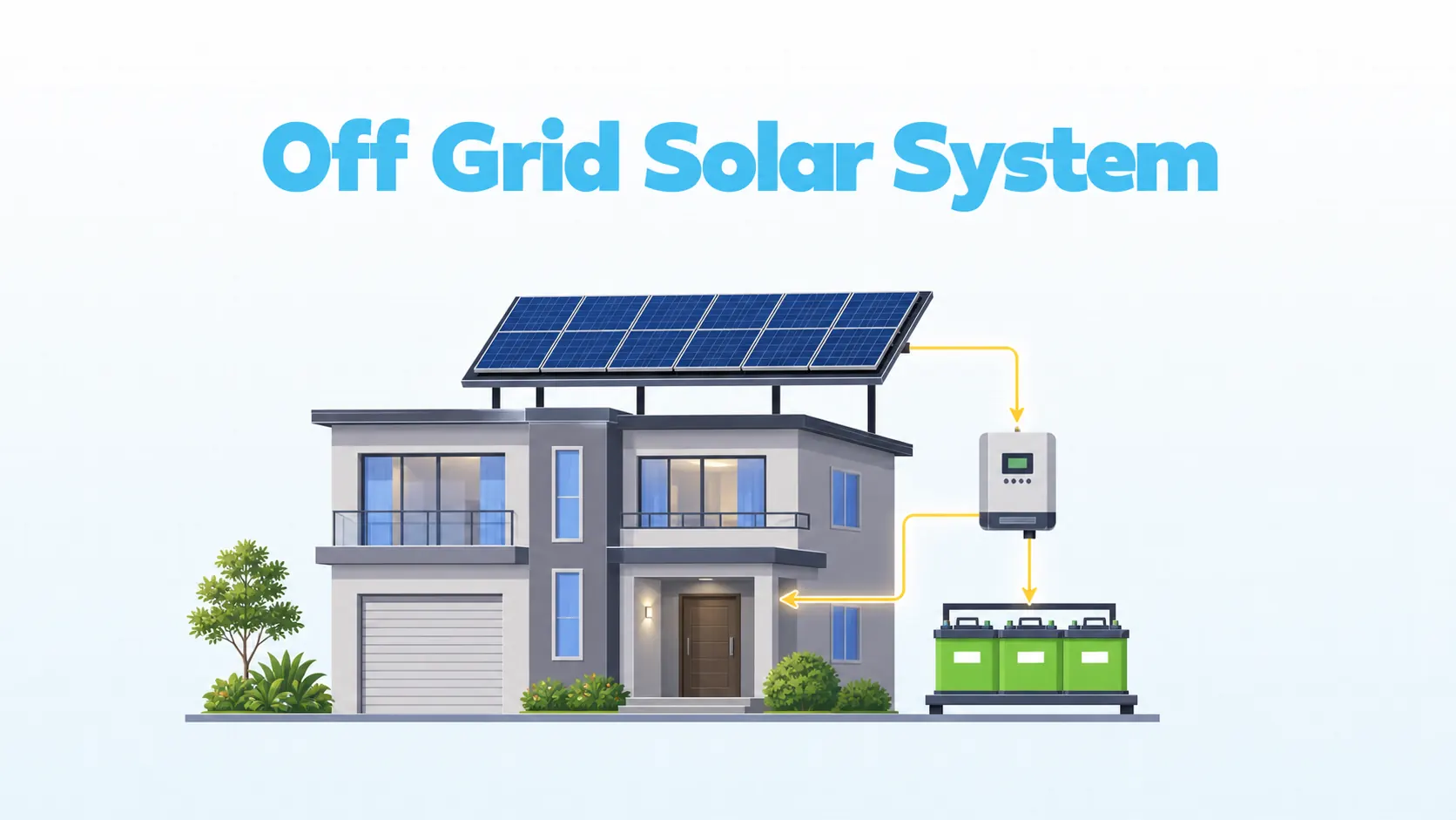 Off-grid solar system with battery backup for homes in Odisha